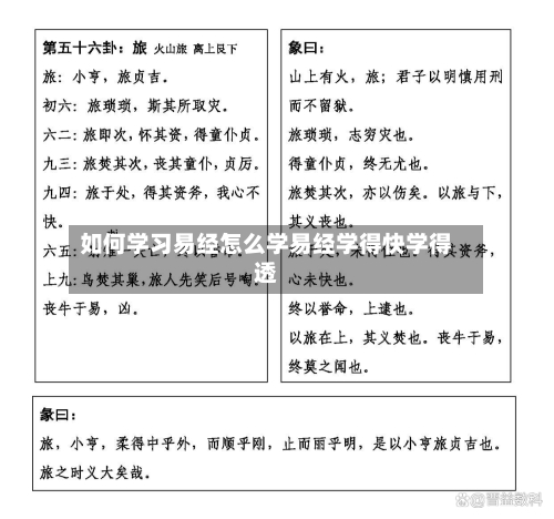 如何学习易经怎么学易经学得快学得透