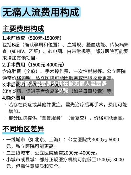无痛人流要多少钱在做无痛人流要多少钱