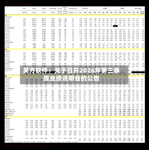 英方软件:关于召开2026年第三季度业绩说明会的公告