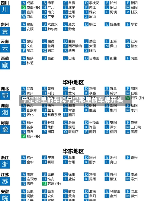 宁是哪里的车牌宁是那里的车牌开头