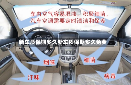 新车质保期多久新车质保期多久免费
