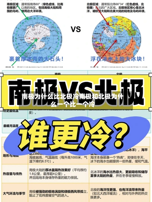 南极为什么比北极冷南极和北极为什么一个比一个冷