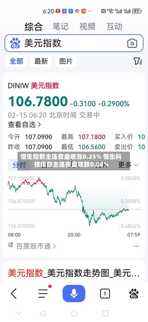 恒生指数主连夜盘收涨0.25% 恒生科技指数主连夜盘收跌0.08%