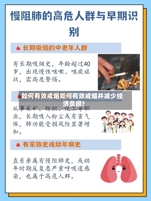 如何有效戒烟如何有效戒烟并减少经济负担?