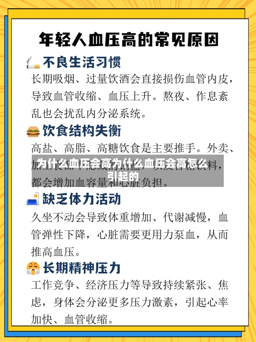 为什么血压会高为什么血压会高怎么引起的