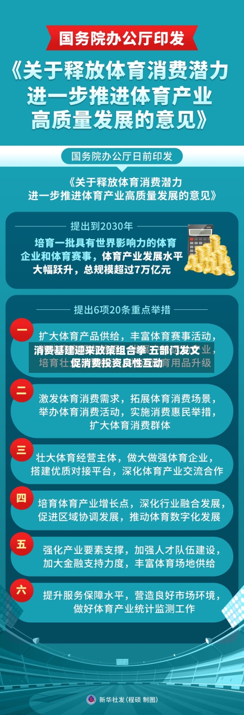 消费基建迎来政策组合拳 五部门发文促消费投资良性互动