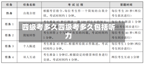 四级考多久四级考多久包括听力