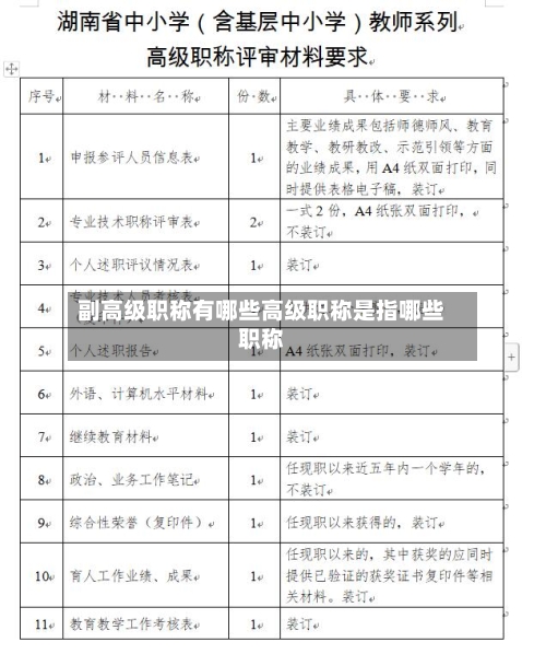 副高级职称有哪些高级职称是指哪些职称