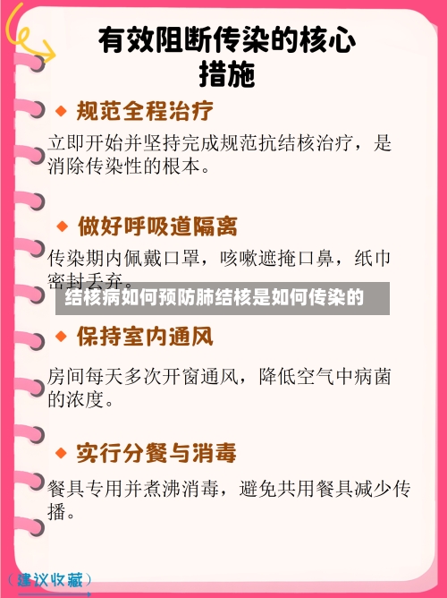 结核病如何预防肺结核是如何传染的