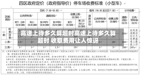 高速上待多久算超时高速上待多久算超时 收取费用让人惊讶
