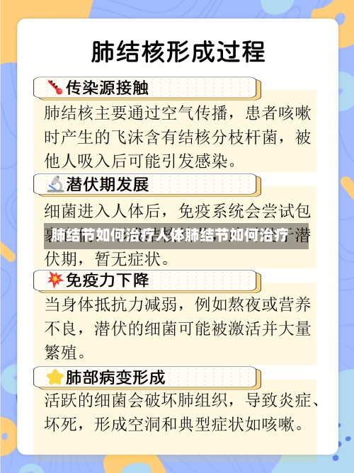 肺结节如何治疗人体肺结节如何治疗